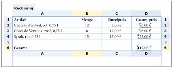 Da kommt schon so etwas wie »Excel-Feeling« auf: Sobald Sie in eine Tabelle hineinklicken, ergänzt das Plug-in Buchstaben und Zahlen außenherum und kennzeichnet die aktuelle Zeile und Spalte in Gelb.