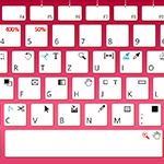 InDesign-Shortcuts als Übersichten für Desktop und Tablets