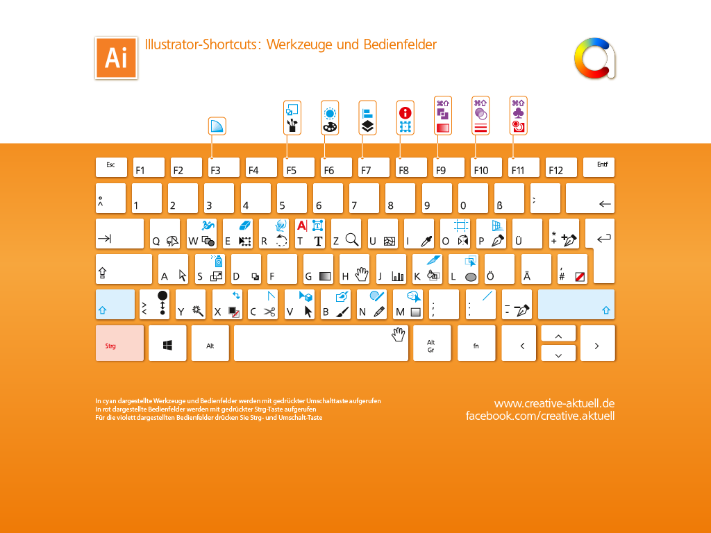 keyboard shortcuts for illustrator cs6 mac